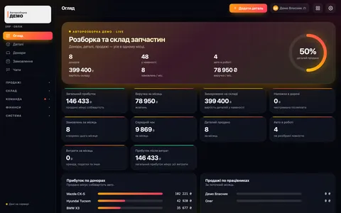 Дизайн Класика