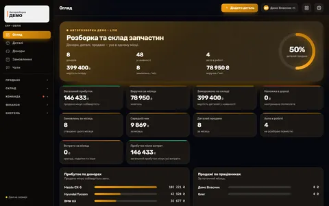 Дизайн Гараж