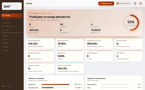 Дизайн Пісок